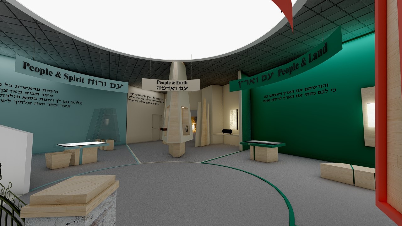 חידון קליקרים אינטראקטיבי